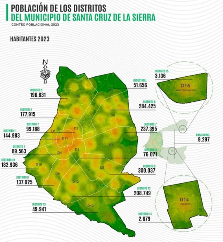 Población por distrito 