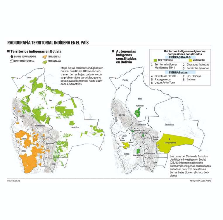 Territorios indígenas en el país (Fuente: CEJIS)