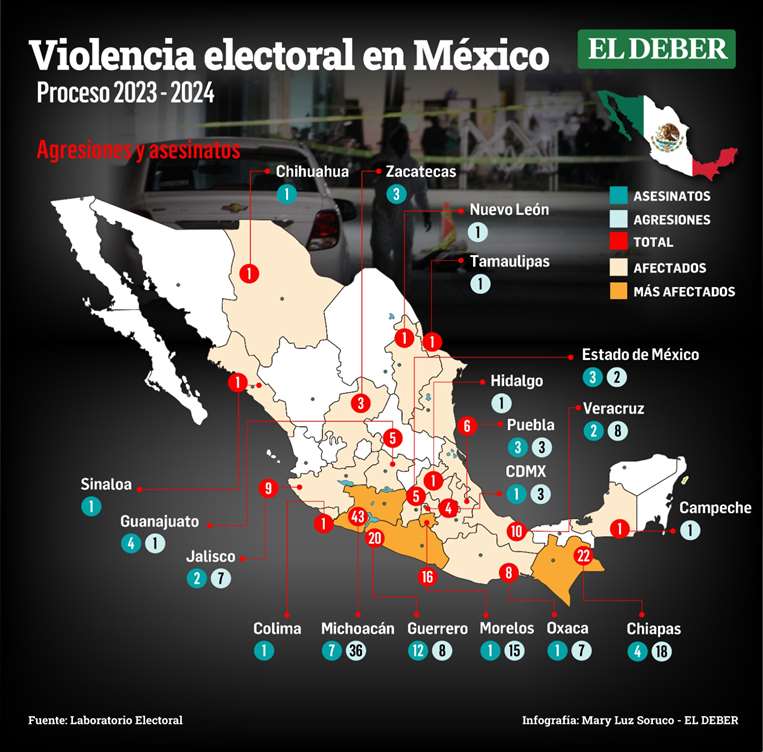 Mapa de violencia política en México