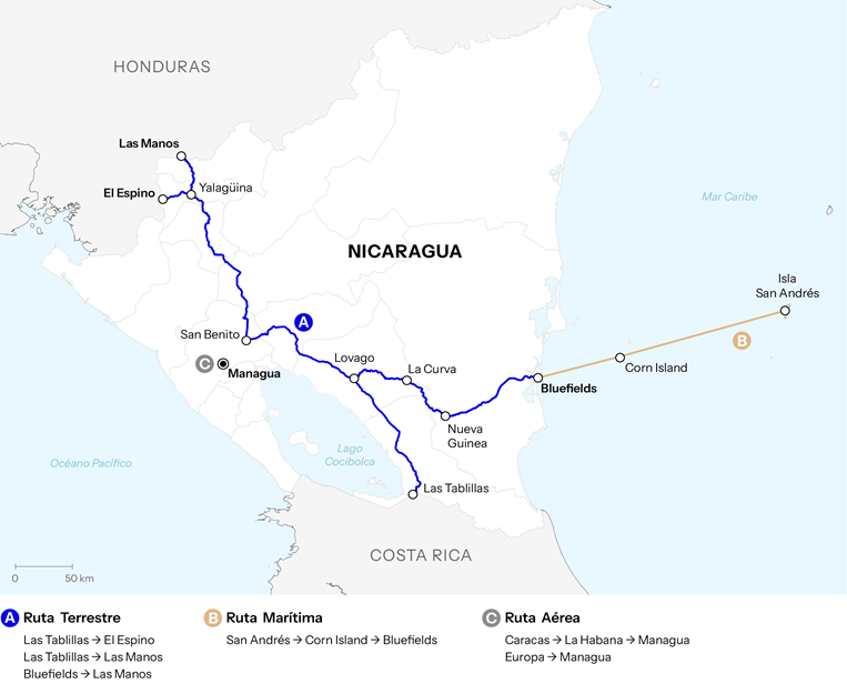 Migración en Nicaragua