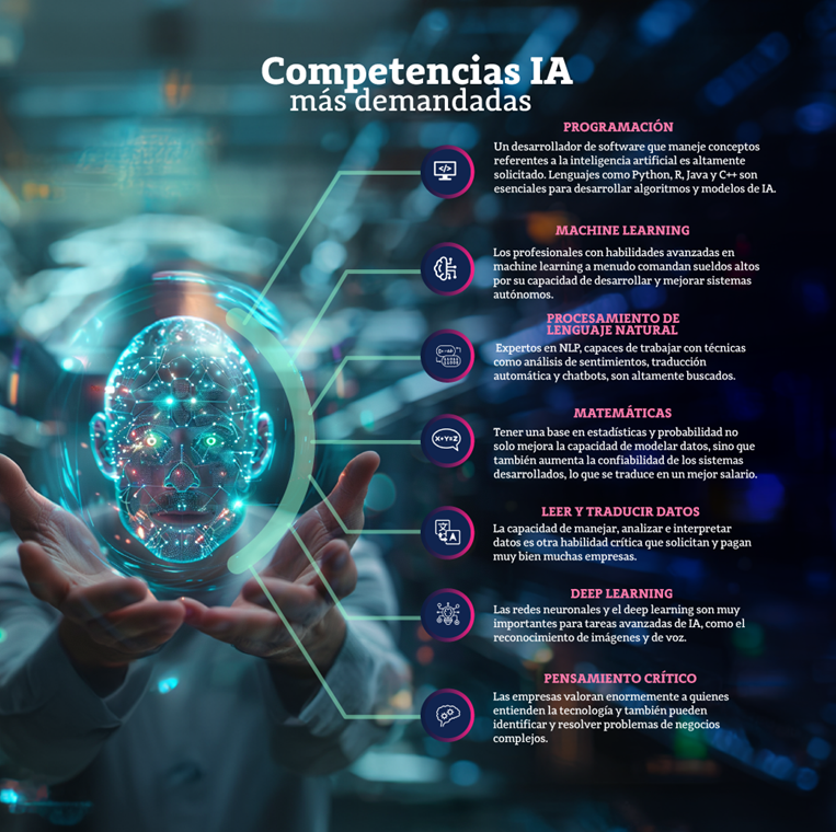 Los gigantes tecnológicos han ampliado su demanda de profesionales