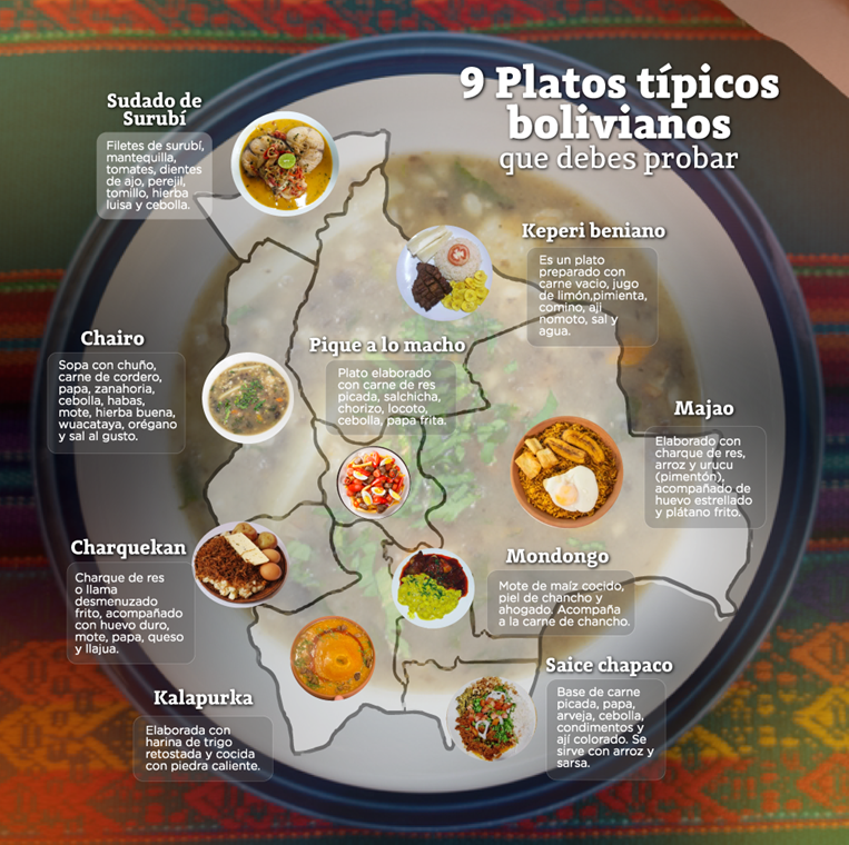 Bolivia tiene un gran potencial gastronómico