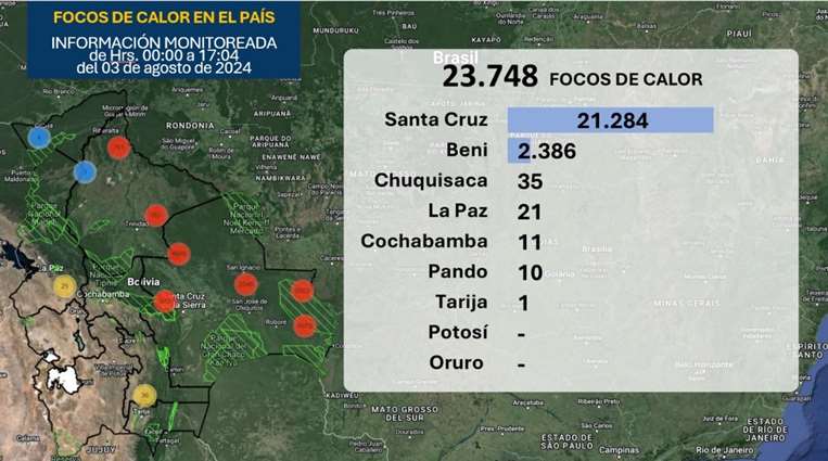 Focos de calor en Bolivia