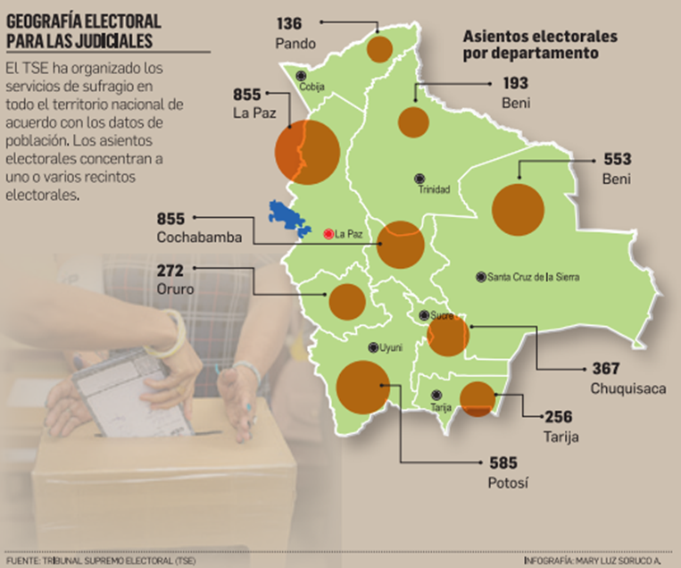 Tribunal Supremo Electoral